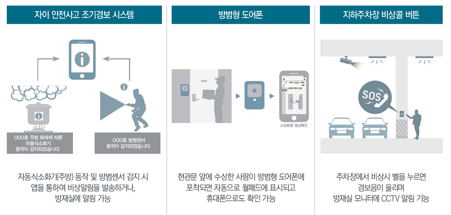 시스템안전