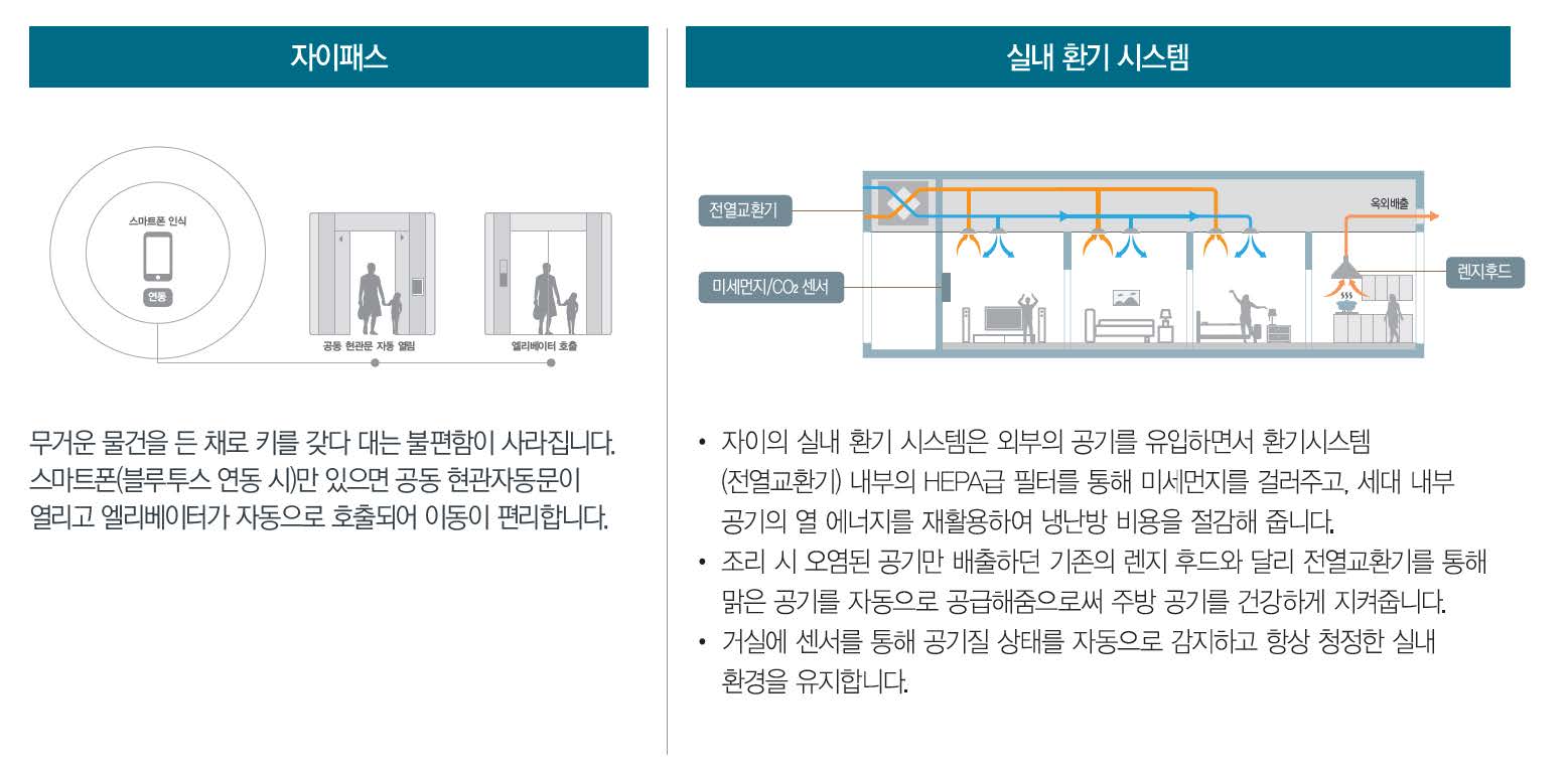 시스템실내환기