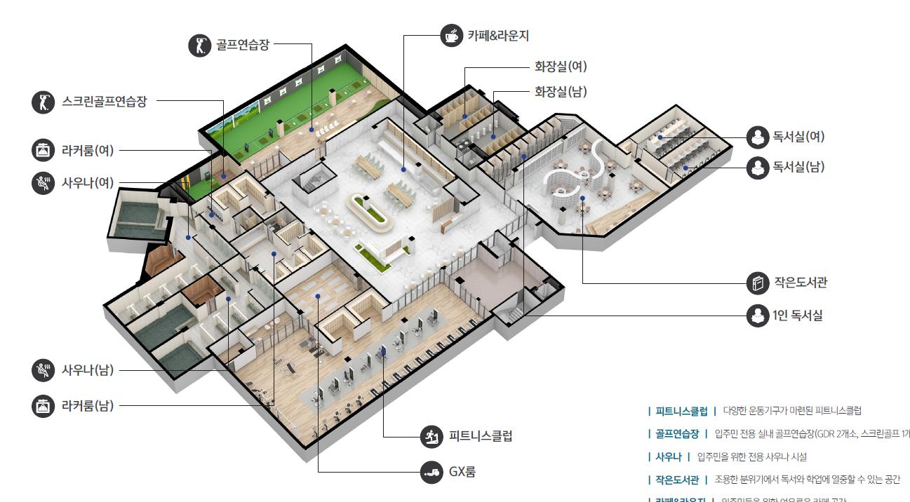 커뮤니티